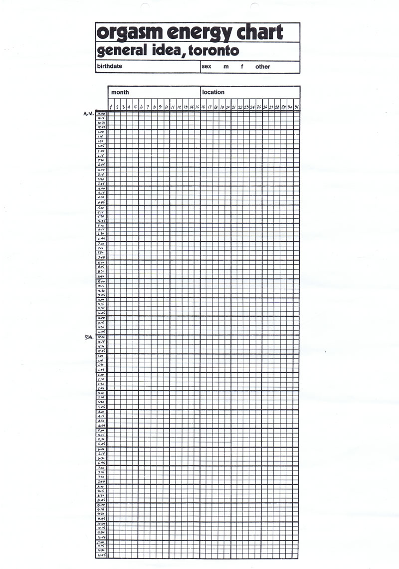 general-idea-orasm-energy-chart